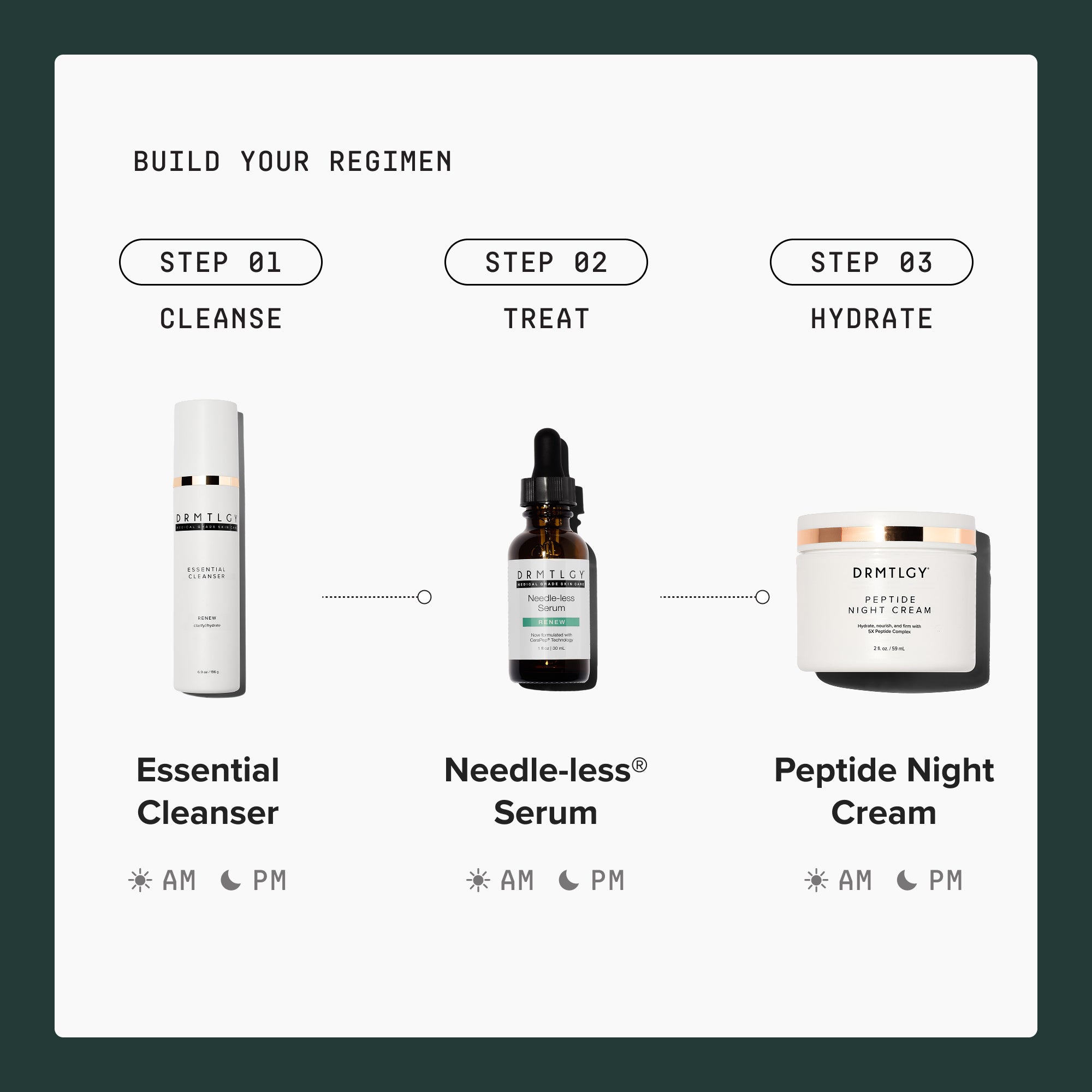Essential Cleanser - Image 11