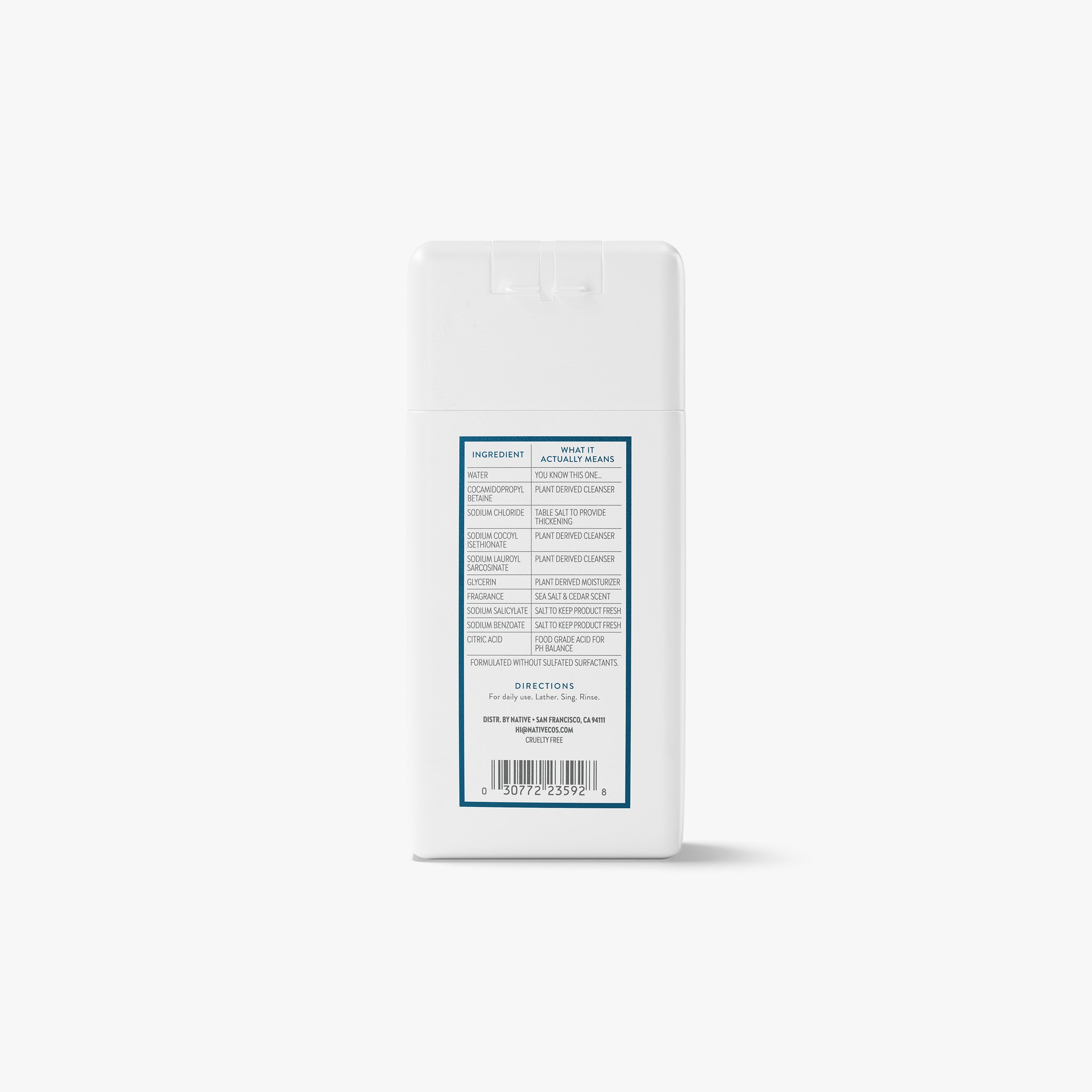 Mini Body Wash - Image 23