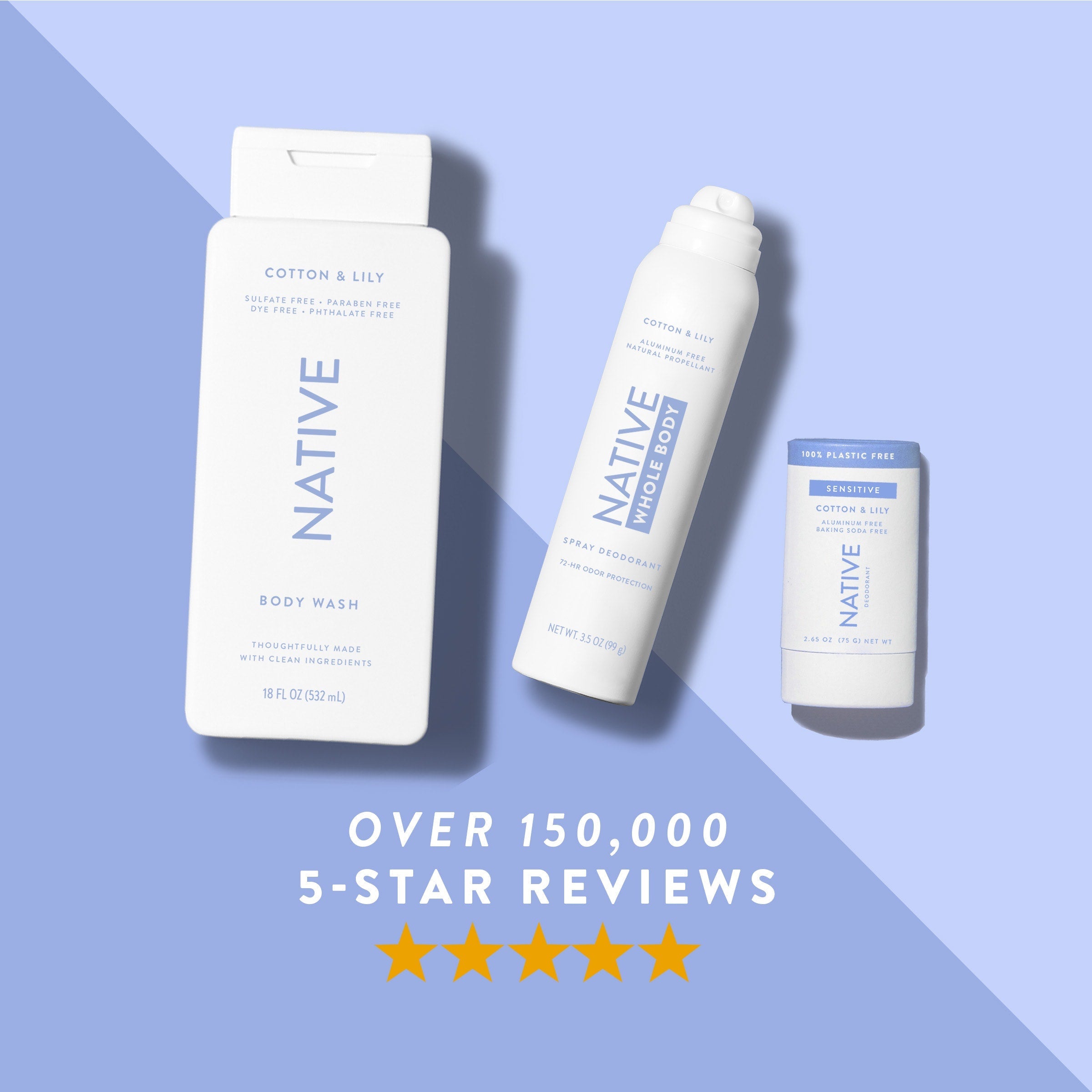 Plastic Free Sensitive Deodorant Stick - Image 6