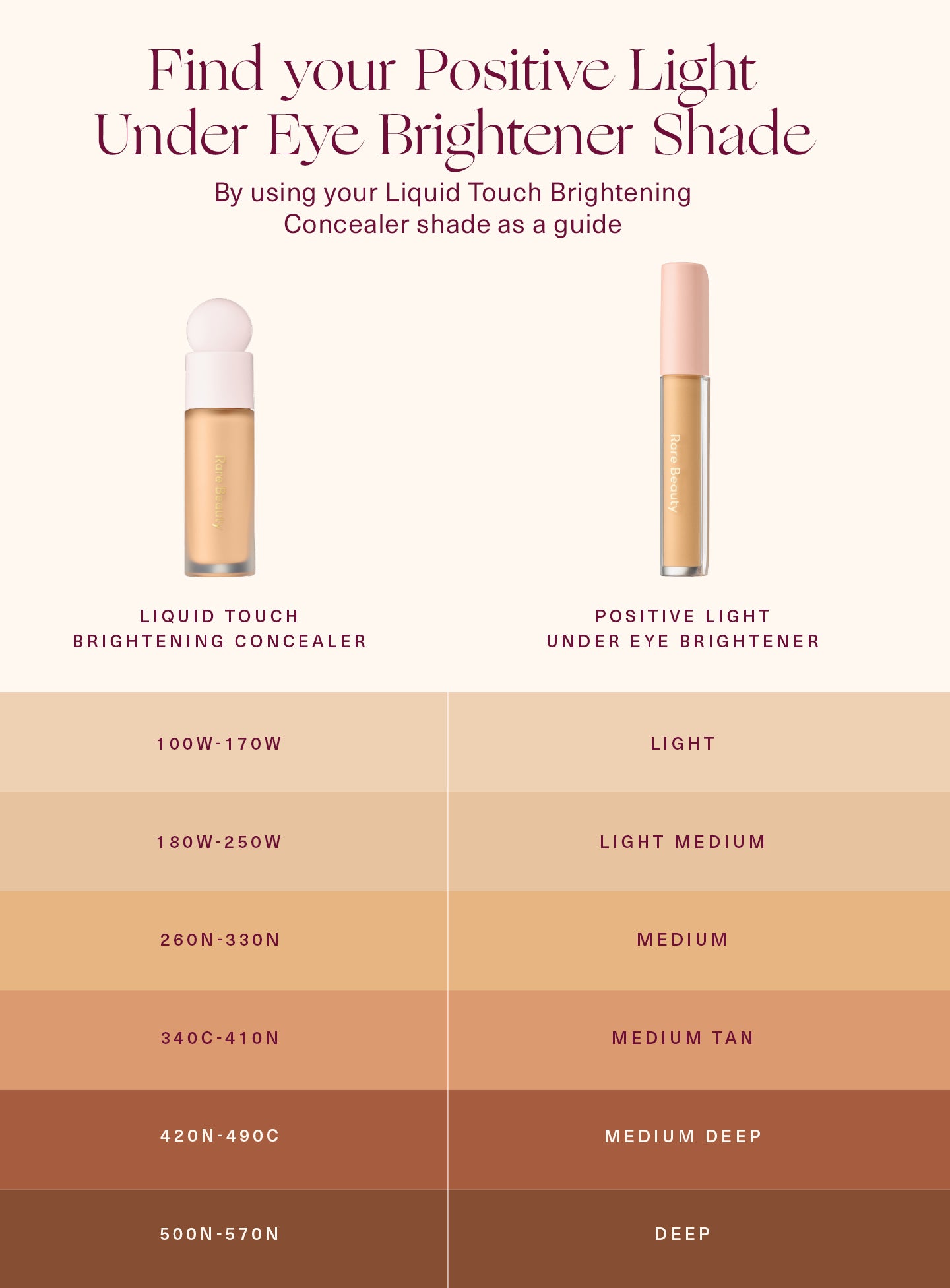 Under Eye Brightener - Image 25